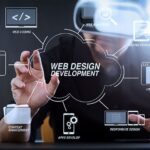 The Future of Web Development: Emerging Technologies and Trends