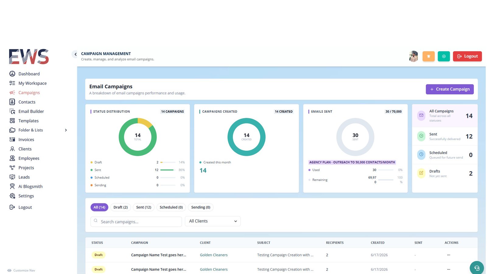 Campaigndashboard