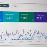 How Custom Web Development Outperforms Template-Based Sites for SMBs