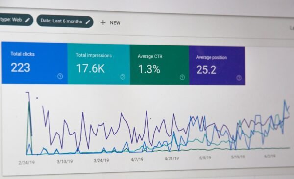 How Custom Web Development Outperforms Template-Based Sites for SMBs