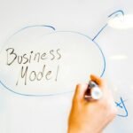 Why Your Business Needs More Than Just a Website in 2026