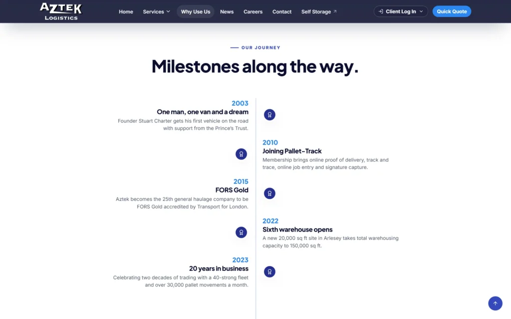 Aztek Logistics redesign Why Use Us timeline from 2003 to today