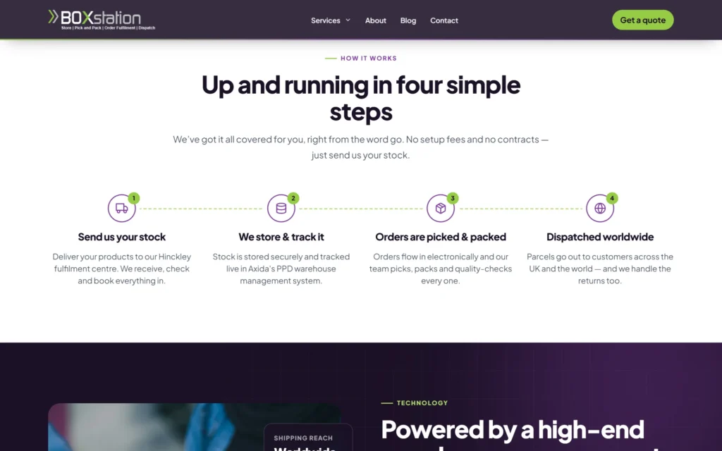 BOXstation redesign four-step process from sending stock to worldwide dispatch