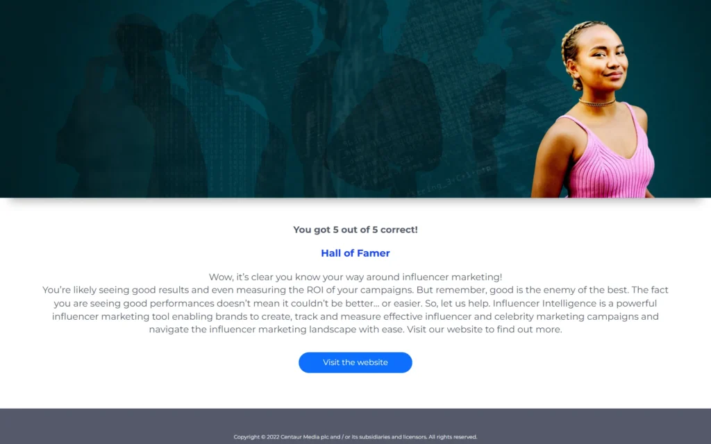 Influencer Intelligence quiz Hall of Famer result for a perfect score