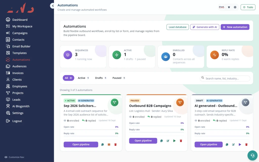 Ops Pilot CRM automations: AI-generated outreach sequences with open and reply rates