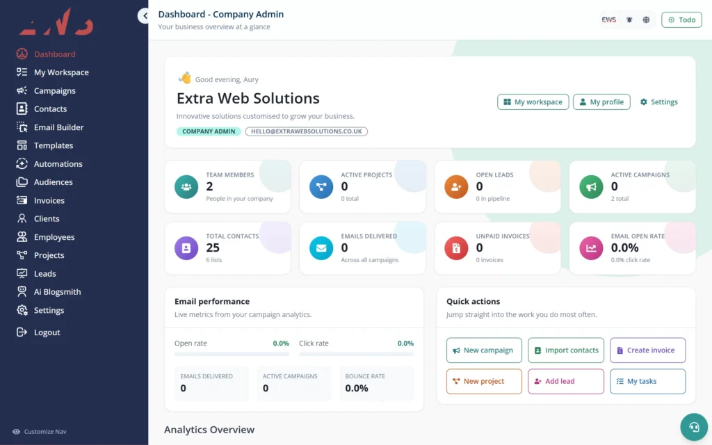 Ops Pilot CRM company dashboard with team, project, lead and campaign stats