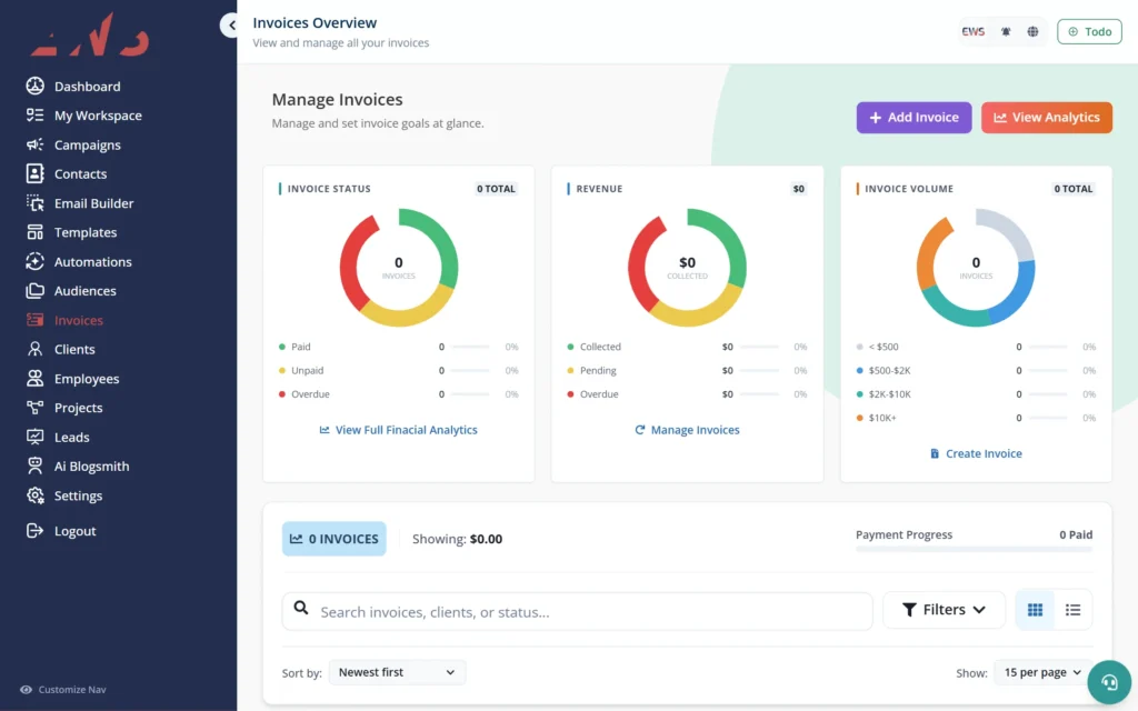 Ops Pilot CRM invoices overview with status, revenue and volume charts