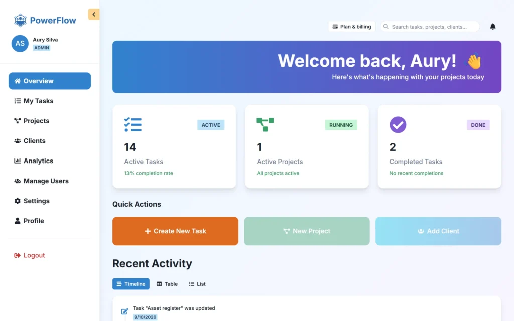 PowerFlow dashboard overview with active tasks, projects and quick actions