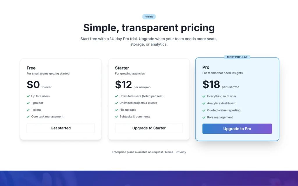 PowerFlow pricing plans: Free, Starter and Pro