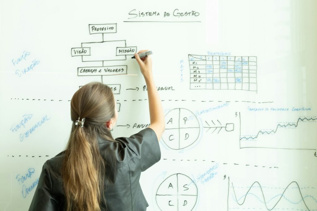 A woman drawing a process flowchart on a whiteboard before replacing a Microsoft Access database